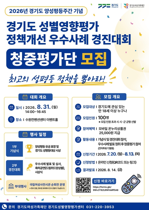 경기도여성가족재단, '성별영향평가 정책개선 우수사례 경진대회' 청중평가단 100명 모집